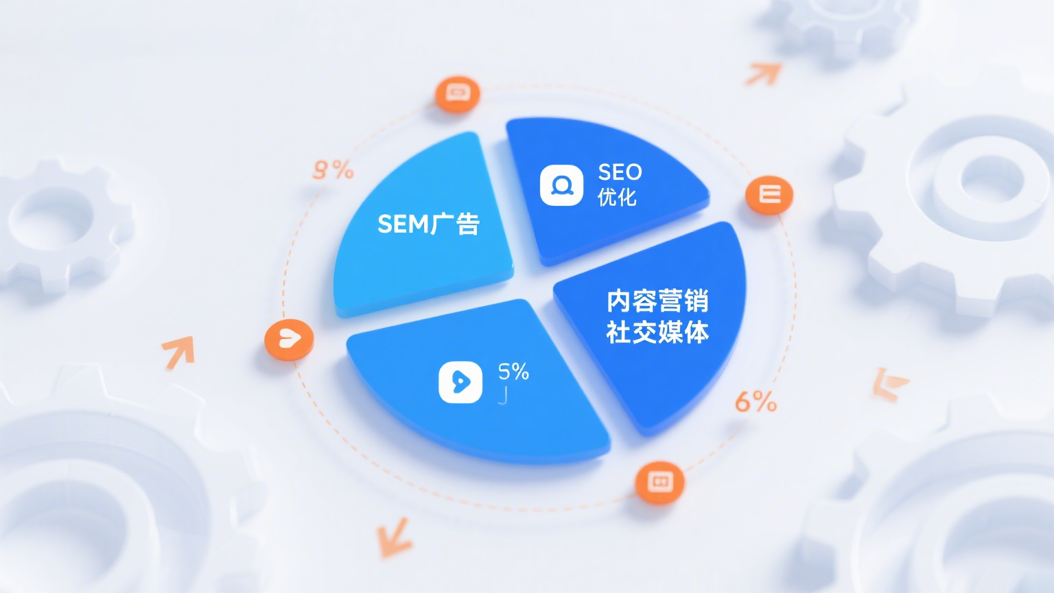 信息